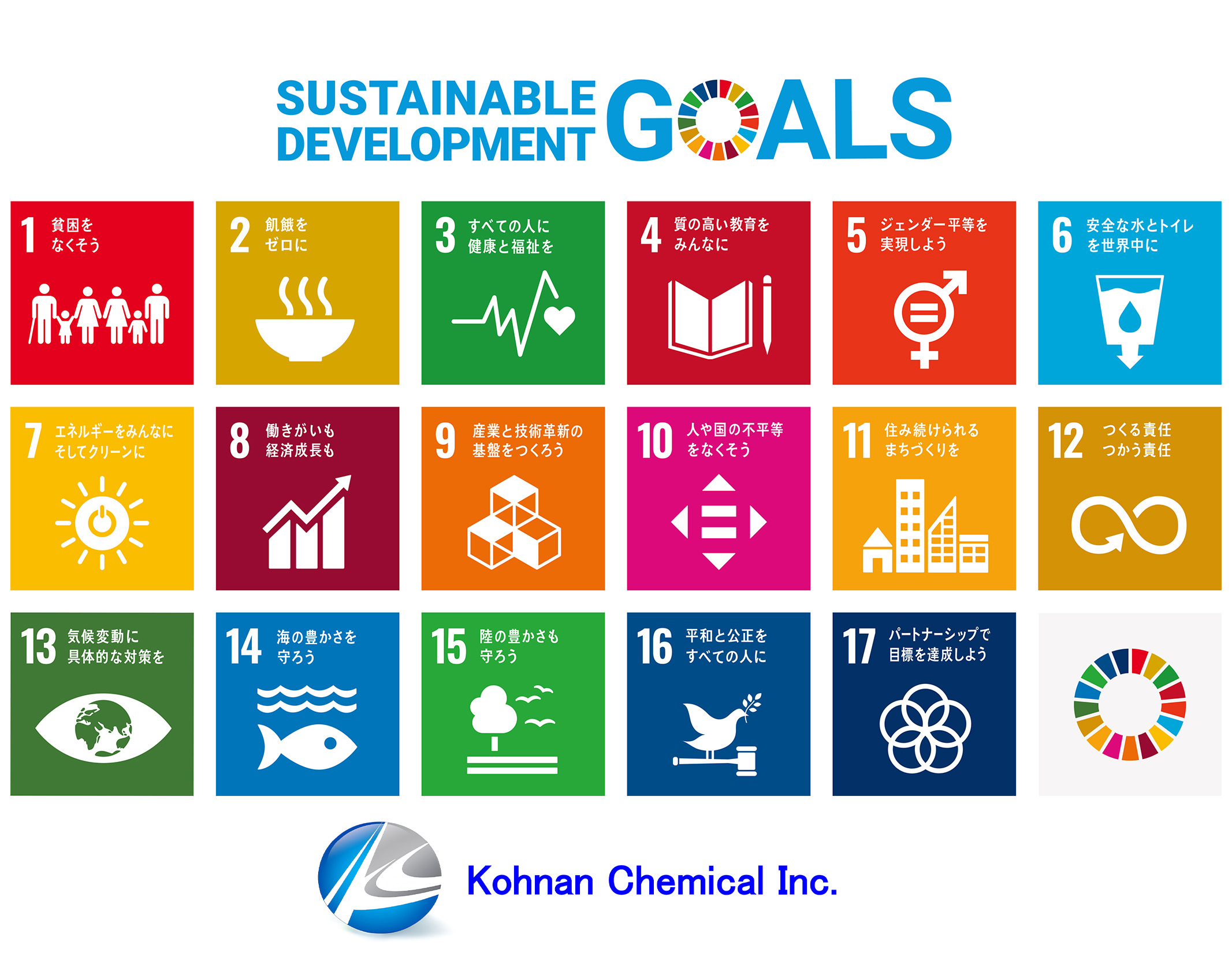 SDGｓへの取り組み